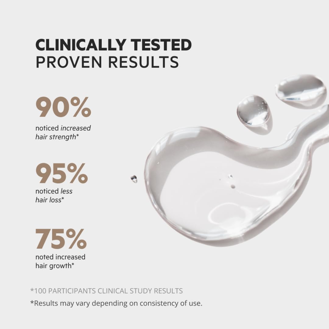 Men's Hair Revitalizing Density Serum™