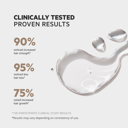 Men's Hair Revitalizing Density Serum™