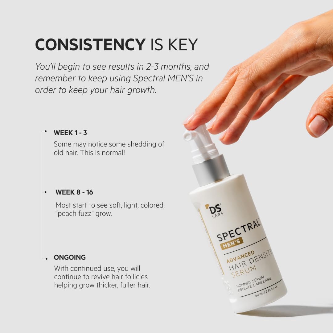 Men's Hair Revitalizing Density Serum™